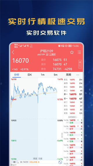 西部期货app截图3