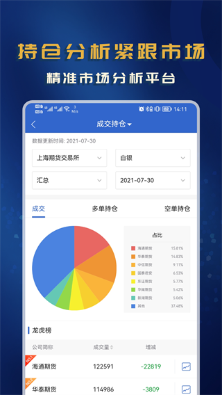 西部期货app截图4