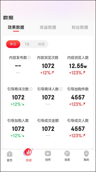 数据看板示意图