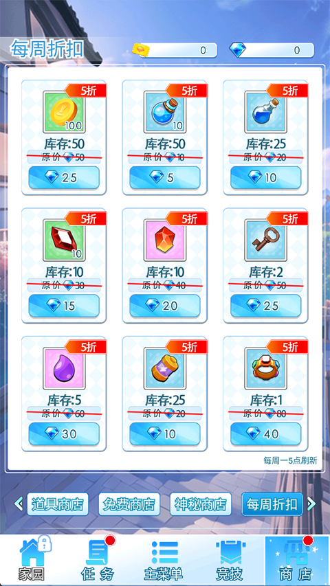 商城系统展示
