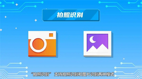看鱼App