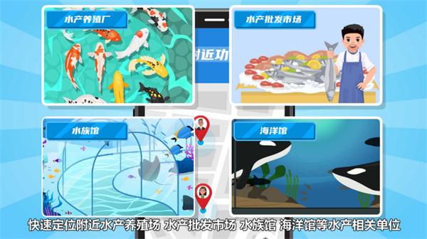看鱼App