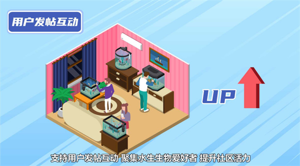 看鱼App
