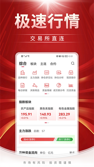 上甲期货社区app截图2