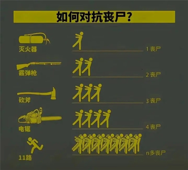 货架防御示意图