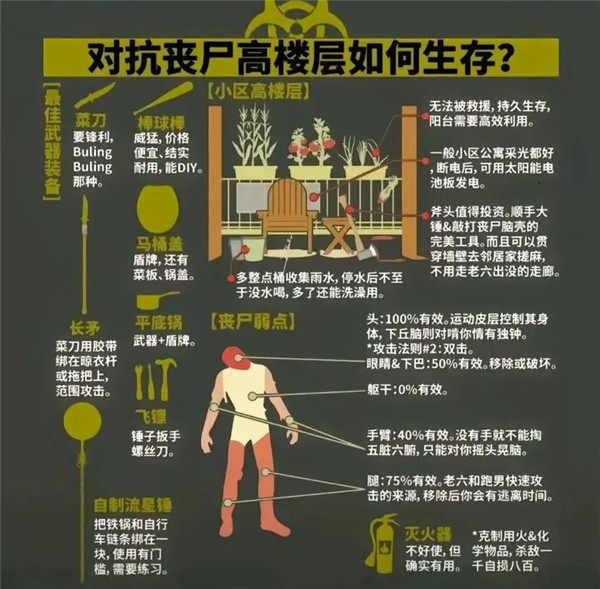 高空索道示意图