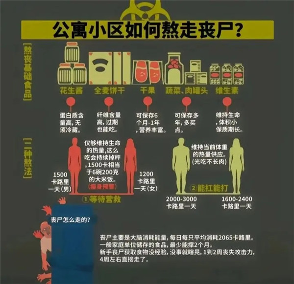 声东击西战术图