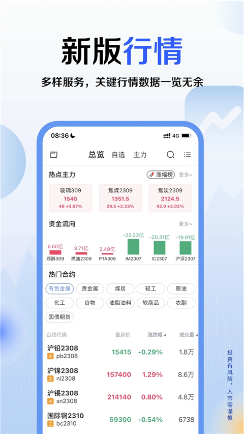广发期货小添财app截图1