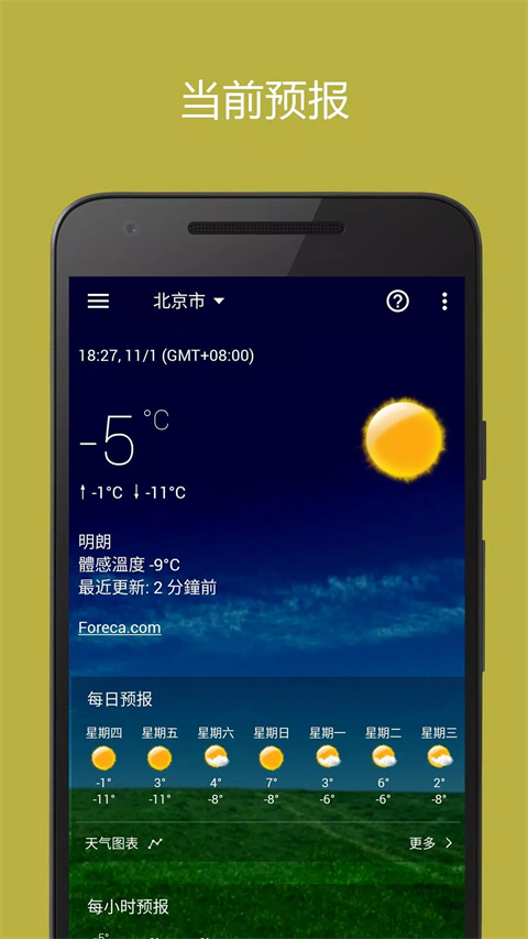 透明时钟和天气插件中文版截图1