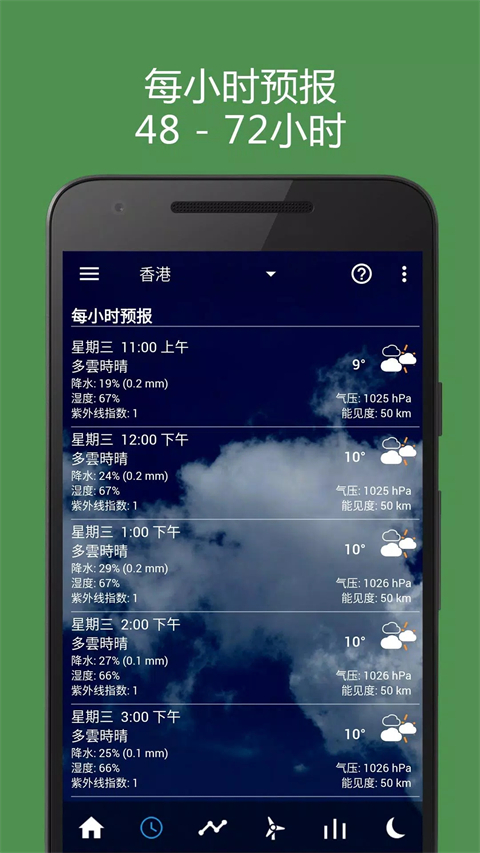 透明时钟和天气插件中文版截图4