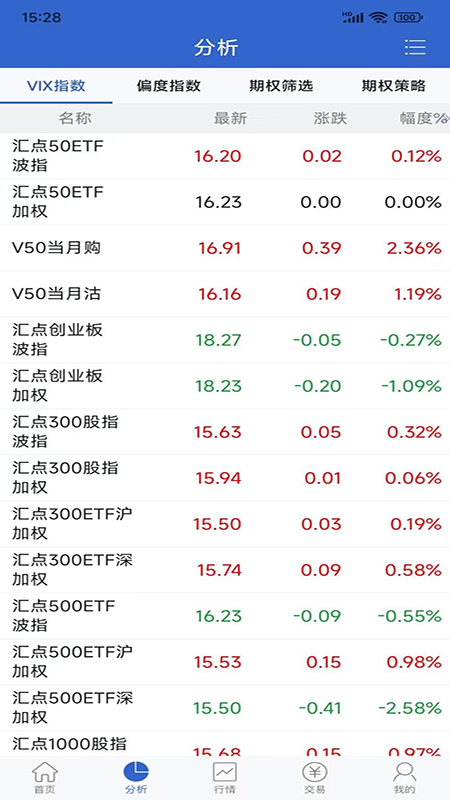 财通期权app截图1