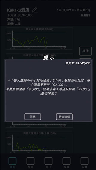 模拟经营我的酒店官方正版截图1