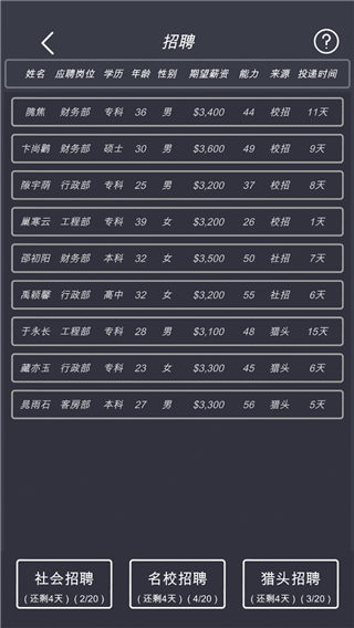 模拟经营我的酒店官方正版截图2