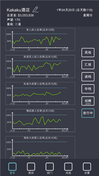 模拟经营我的酒店官方正版截图3