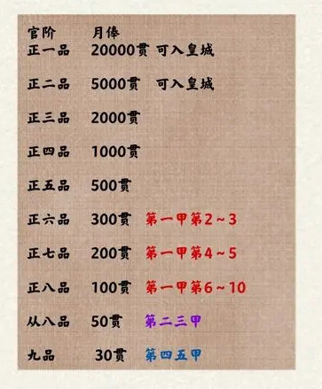 云京忆梦官方版