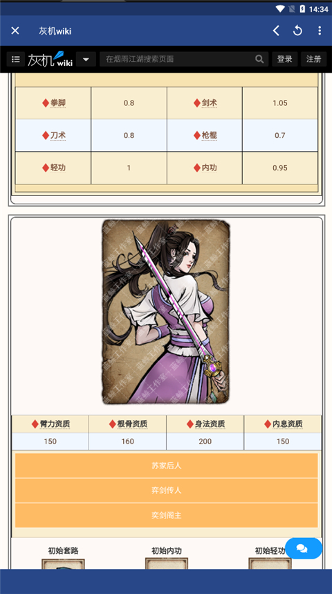 狗头人wikiapp最新版本截图4