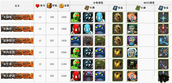 我叫MT腾讯版