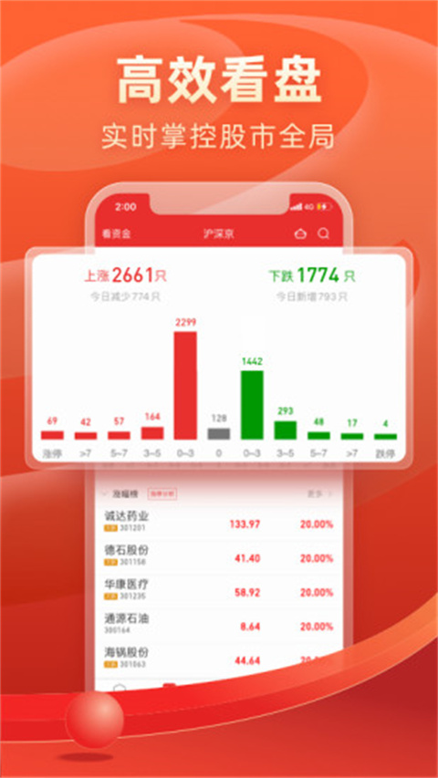 渤海证券同花顺app截图2