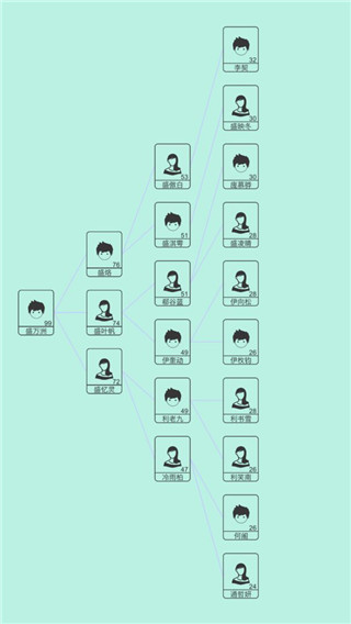 模拟人生路正版截图4