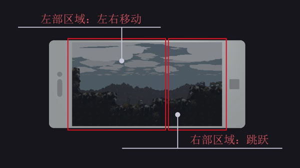 不洁者(The Impure)