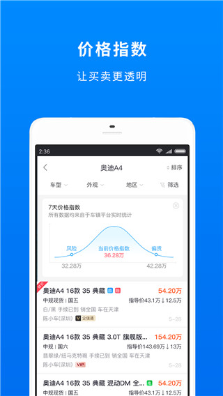 车镇车源app截图3