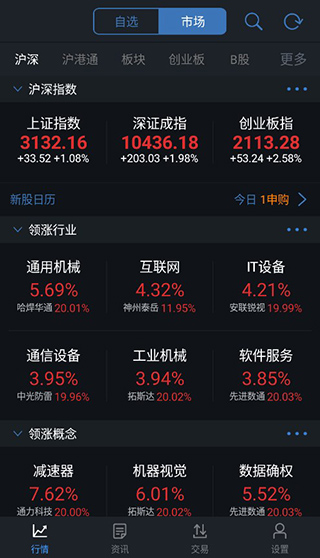 东方财富证券通达信手机版截图4