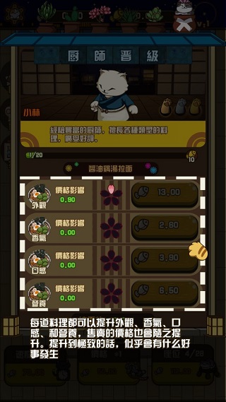猫咪深夜食堂游戏