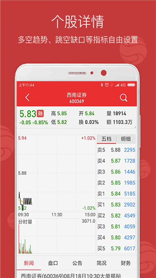 西南金点子手机版截图3