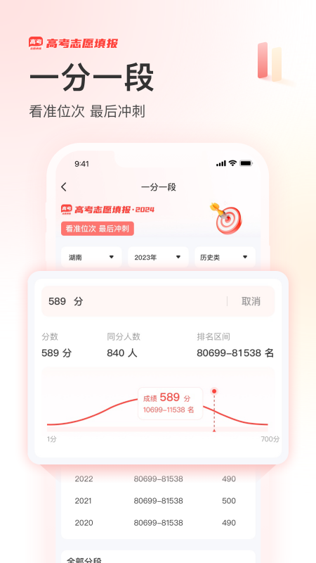 阳光高考网app截图2