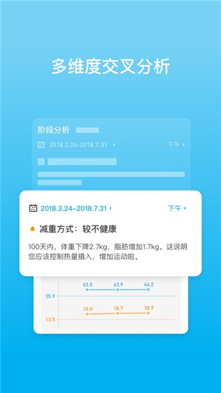 有品体脂秤app官方版截图3