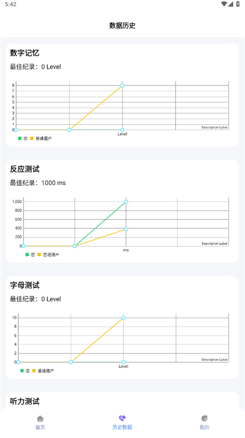 人类基准反应测试App截图2