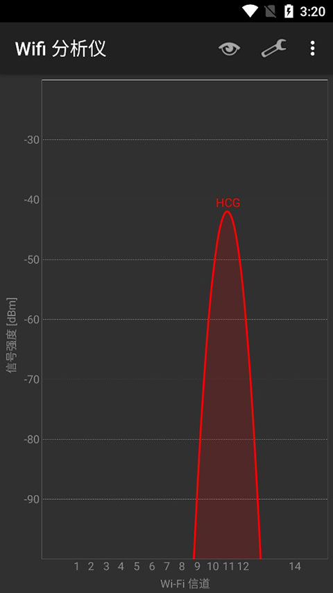 WiFi Analyzer中文版截图5