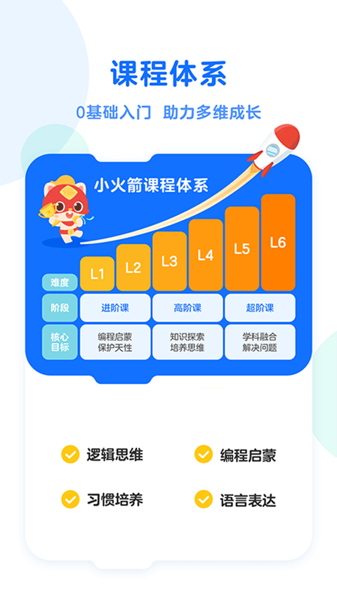 小火箭幼儿编程app截图2