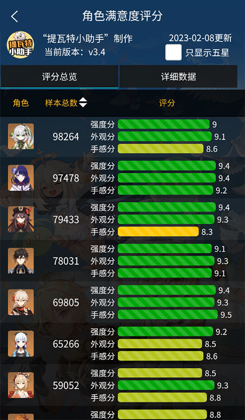 提瓦特小助手app截图5