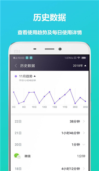 屏幕时间助手app截图2