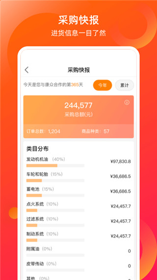 康众汽配app截图2