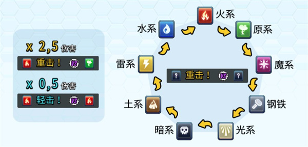 怪物传奇手游