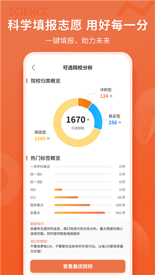 高考志愿直通车官方版截图1