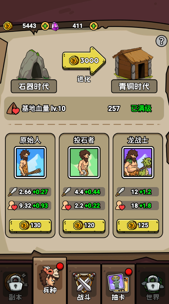 人类无限进化