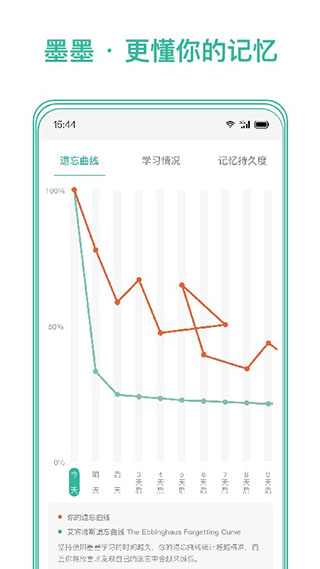 墨墨记忆卡App手机版截图1