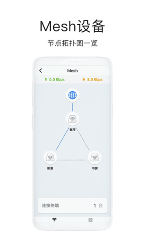 海康wiifi(海康路由器app)官方版截图3