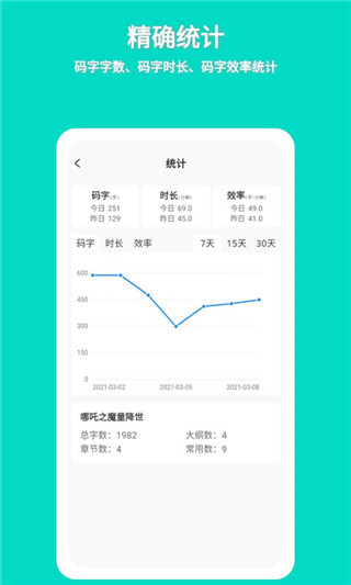 准作家写小说app截图4