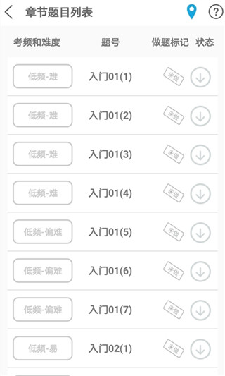 贝特狗考研app截图4