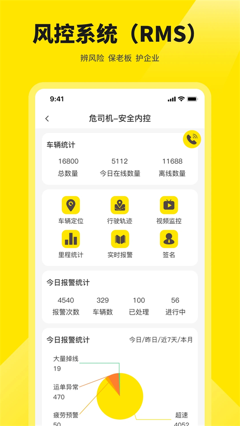 危司机app截图3