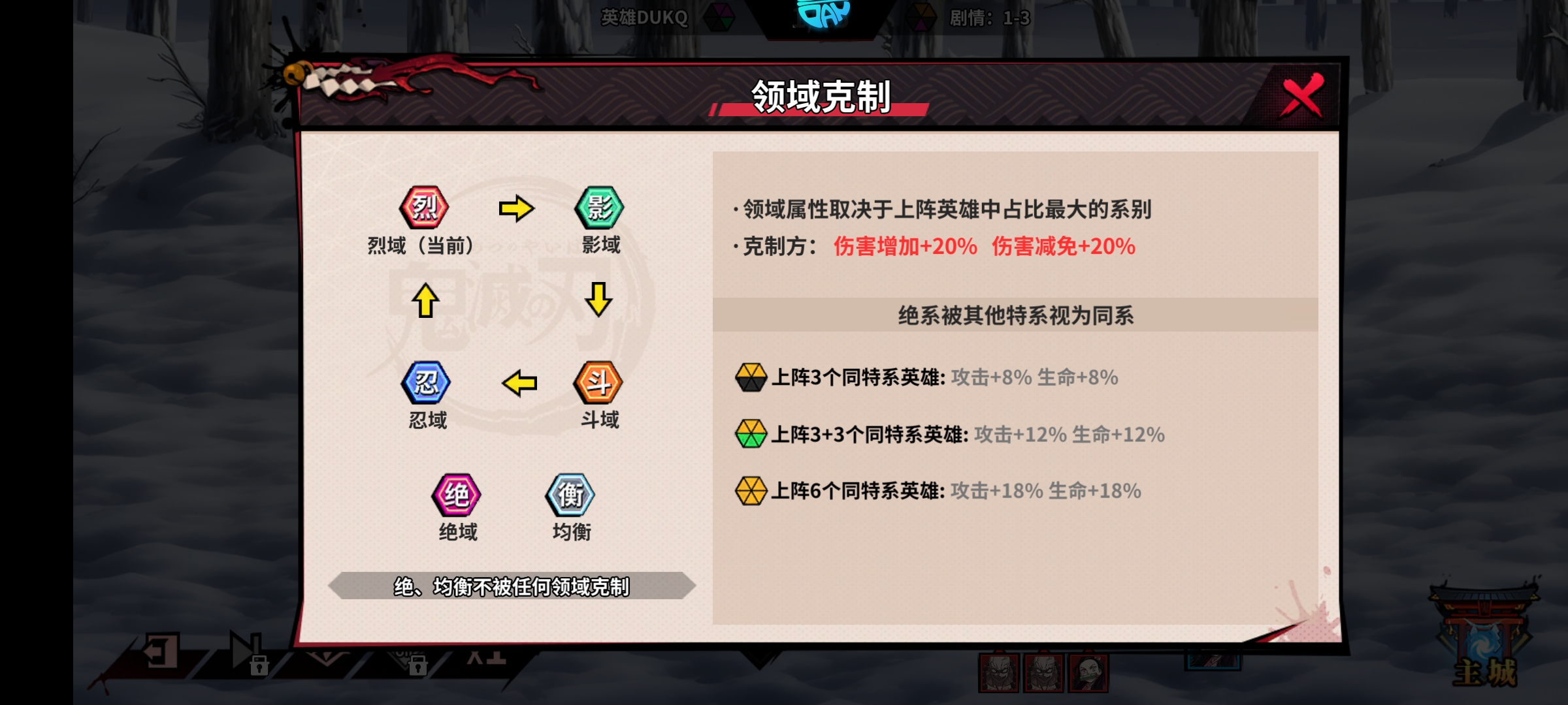 艾尔指挥官(鬼灭之刃)