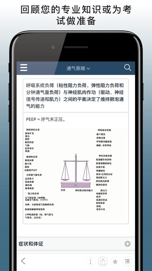 默沙东诊疗手册专业版(MSD Manual Pro)截图3