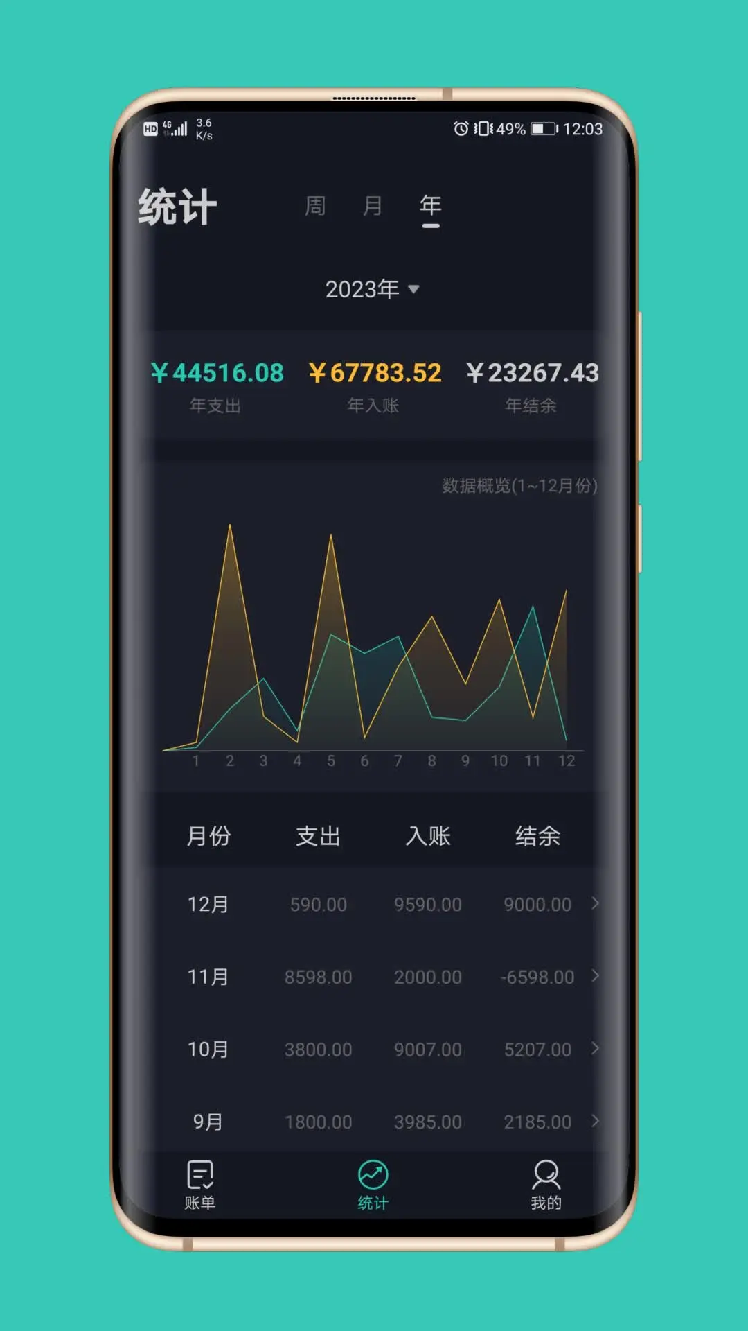 极速记账最新版截图1