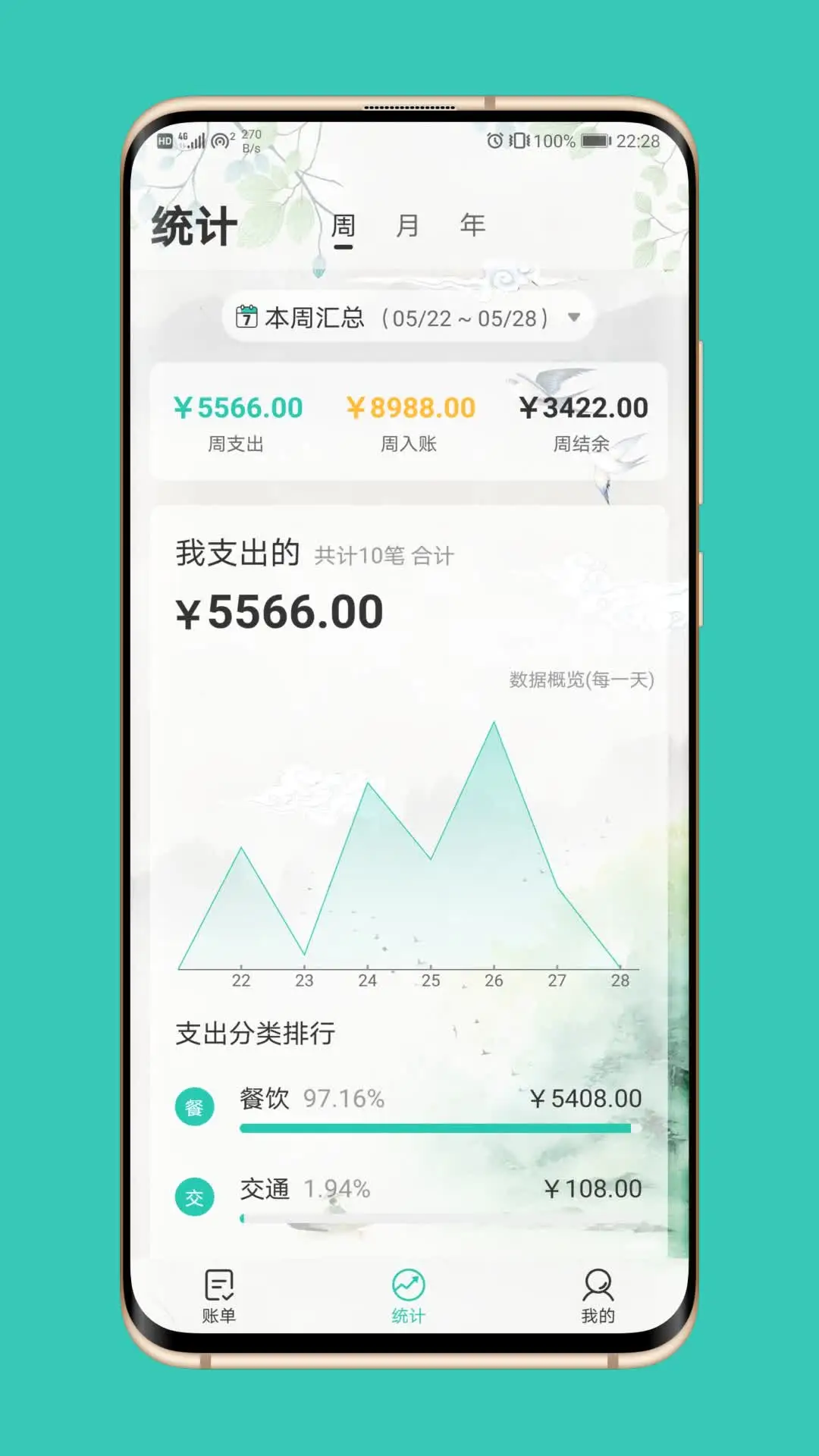 极速记账最新版截图4