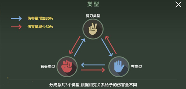 永恒部落(0.05折定制萌姬)