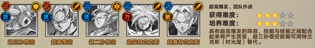 迷失星球(0.1折正版龙珠觉醒)